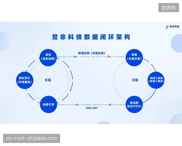 赛事衍生品开发正从单一授权模式转向全链路闭环运营